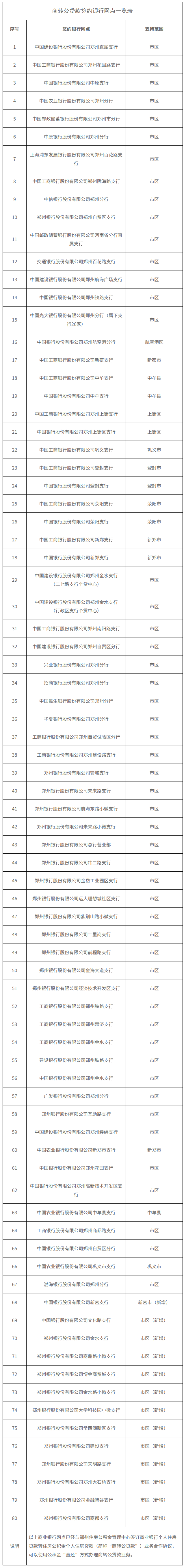 3021929a26d6bd83a8ef94930241f6de.png