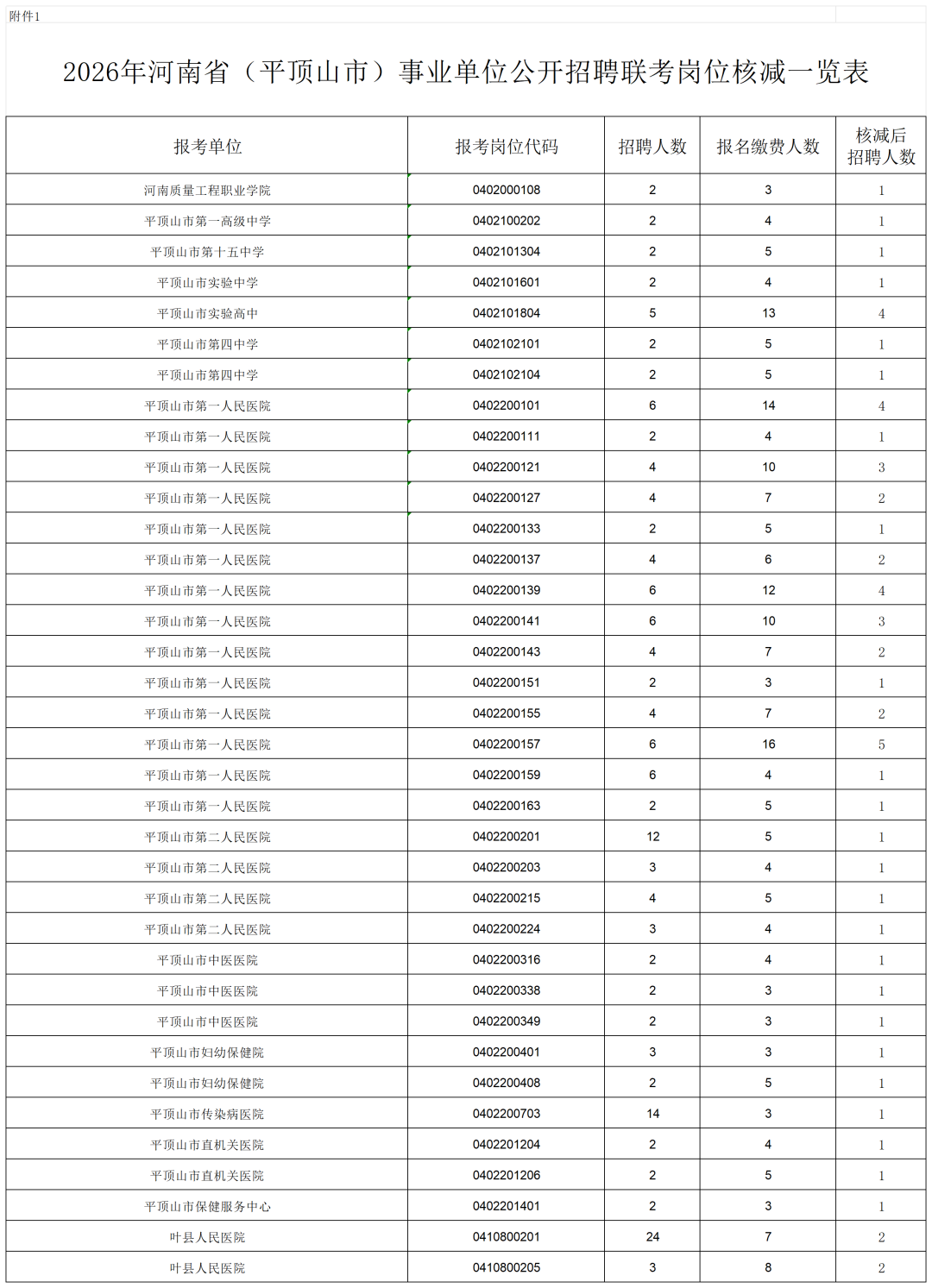 5e71b0914951b0b1508d5babd553c166.png